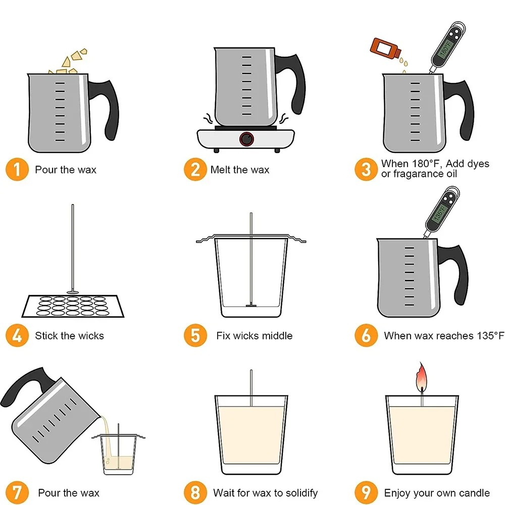 Glintmos DIY kaarsenmaakset me - Candle Making Pot recensie en prijs